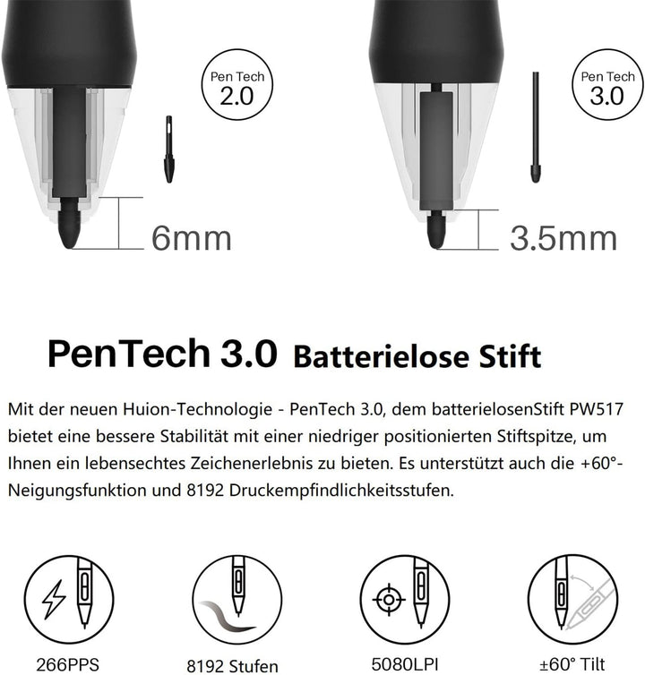 HUION Kamvas 13 Grafiktablett mit Display, 13,3 Zoll Volllaminatbildschirm Pen Display, 8 programmie