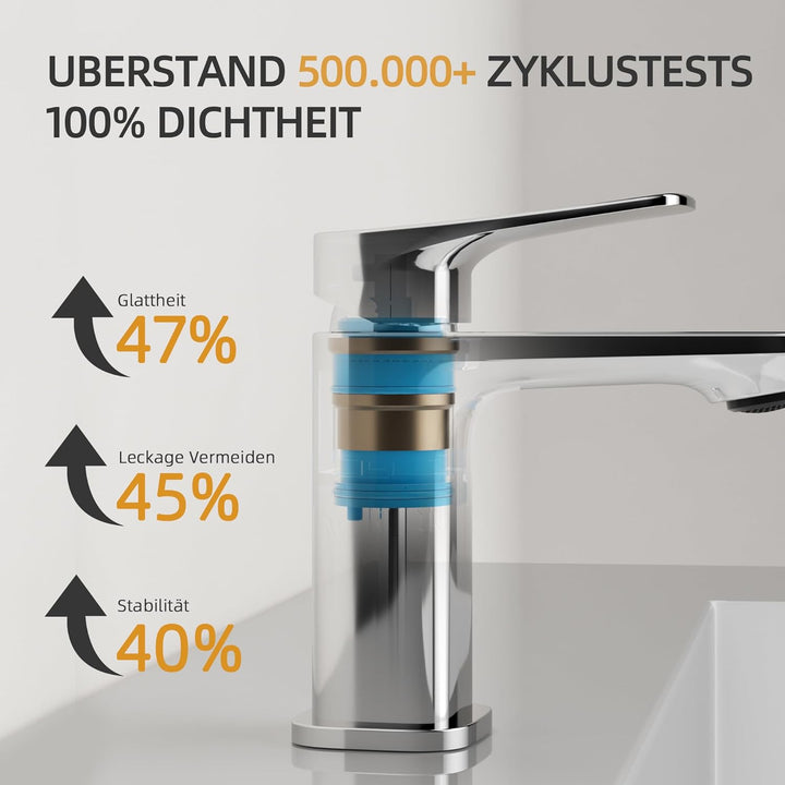BELZ Waschtischarmaturen Mischbatterie, Moderne Badezimmer Spültischarmatur, Einhebelmischer für Was