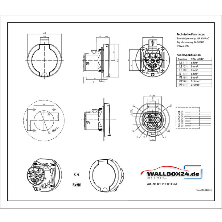 Wallbox24 Aufbau Steckdose IP54 3 Ph 400V 32A Typ 2 Wallbox Ladestation Ersatz Wallbox24