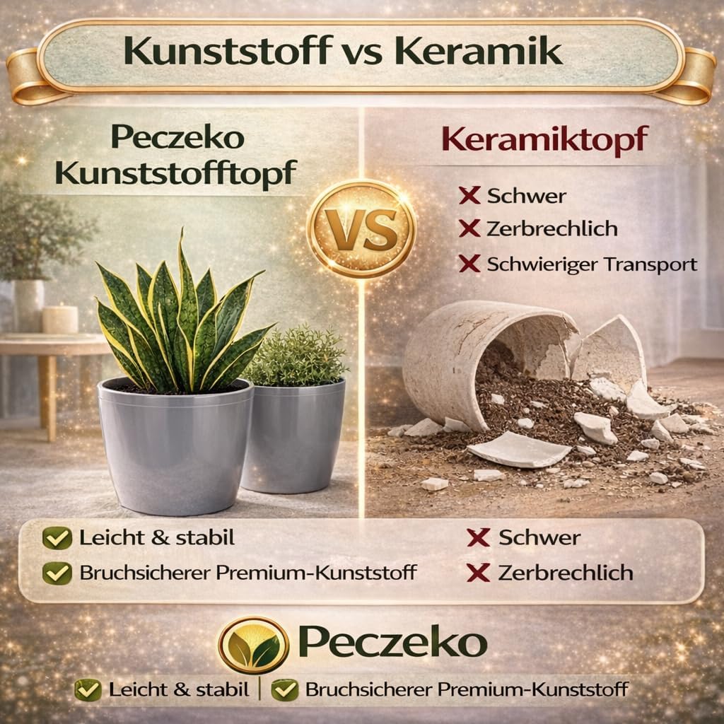 PECZEKO Glänzende Blumentöpfe - Deko Pflanztopf für Blumen & Kräuter - Langlebige & leichte runde Ku