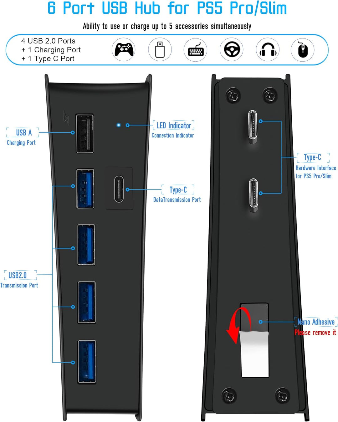 Joso 6 Port USB Hub für PS5 Pro/Slim, USB High-Speed Expansion Hub Ladegerät Splitter Kompatibel mit