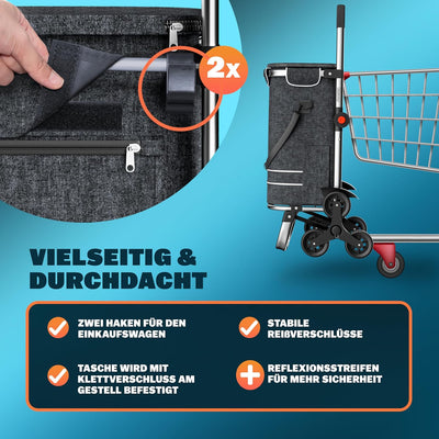 Monzana 2in1 Einkaufstrolley 38 L Klappbar Abnehmbare Tasche 6 Rollen Treppensteiger Einkaufswagen E