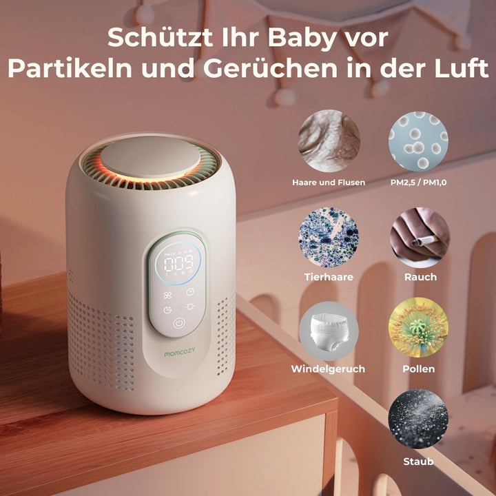 Momcozy offizieller Ersatzfilter für Luftreiniger, 4-Filter-System mit H13-HEPA-Filter und Aktivkohl