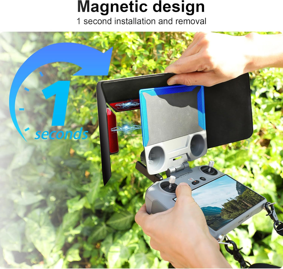 FPVtosky RC 2 Sun Hood Cover mit Lanyard für DJI Mini 5 Pro/4 Pro/DJI Air 3/3S Zubehör,Kit beinhalte
