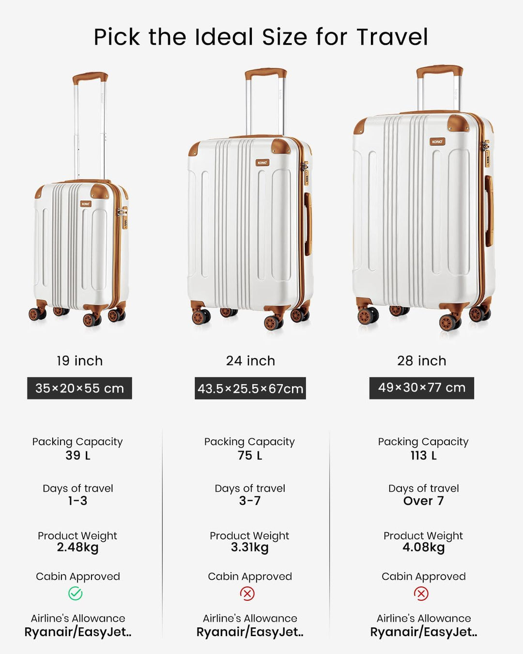 KONO 65cm Koffer Mittelgross Hartschale Trolley Rollkoffer Reisekoffer mit 4 Rollen 65x42x26cm (Koff