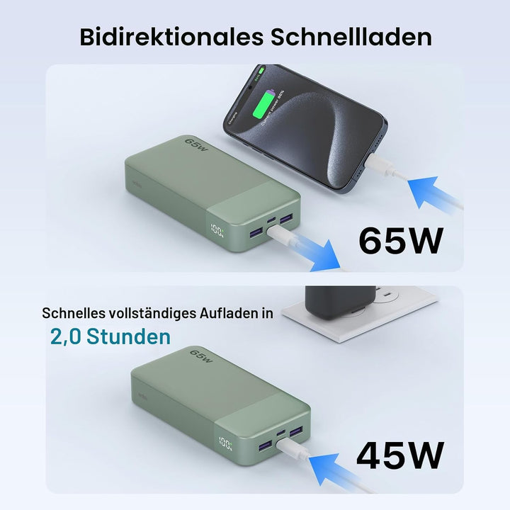NOBIS Powerbank 20000mAh, 65W Schnellladung Powerbank, Tragbarer Ladegerät mit Digitalanzeige, Dual