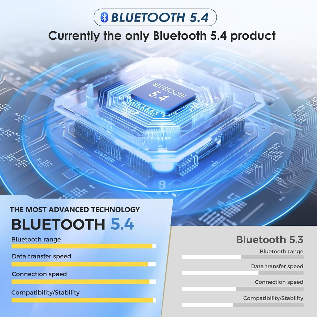ZUMUSEN Schlafkopfhörer Stirnband Bluetooth 5.4, Super Weiche 15+ Stunden Wiedergabe Sleep Headphone