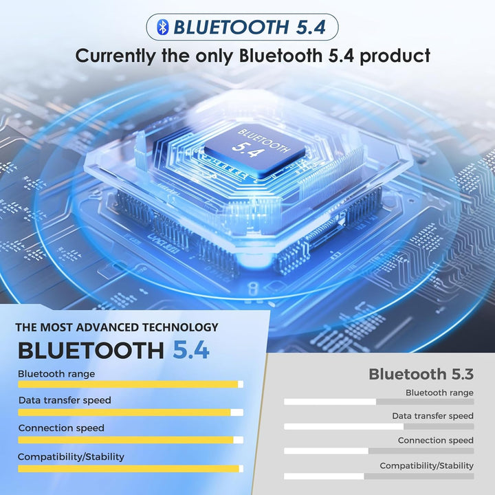 ZUMUSEN Schlafkopfhörer Stirnband Bluetooth 5.4, Super Weiche 15+ Stunden Wiedergabe Sleep Headphone