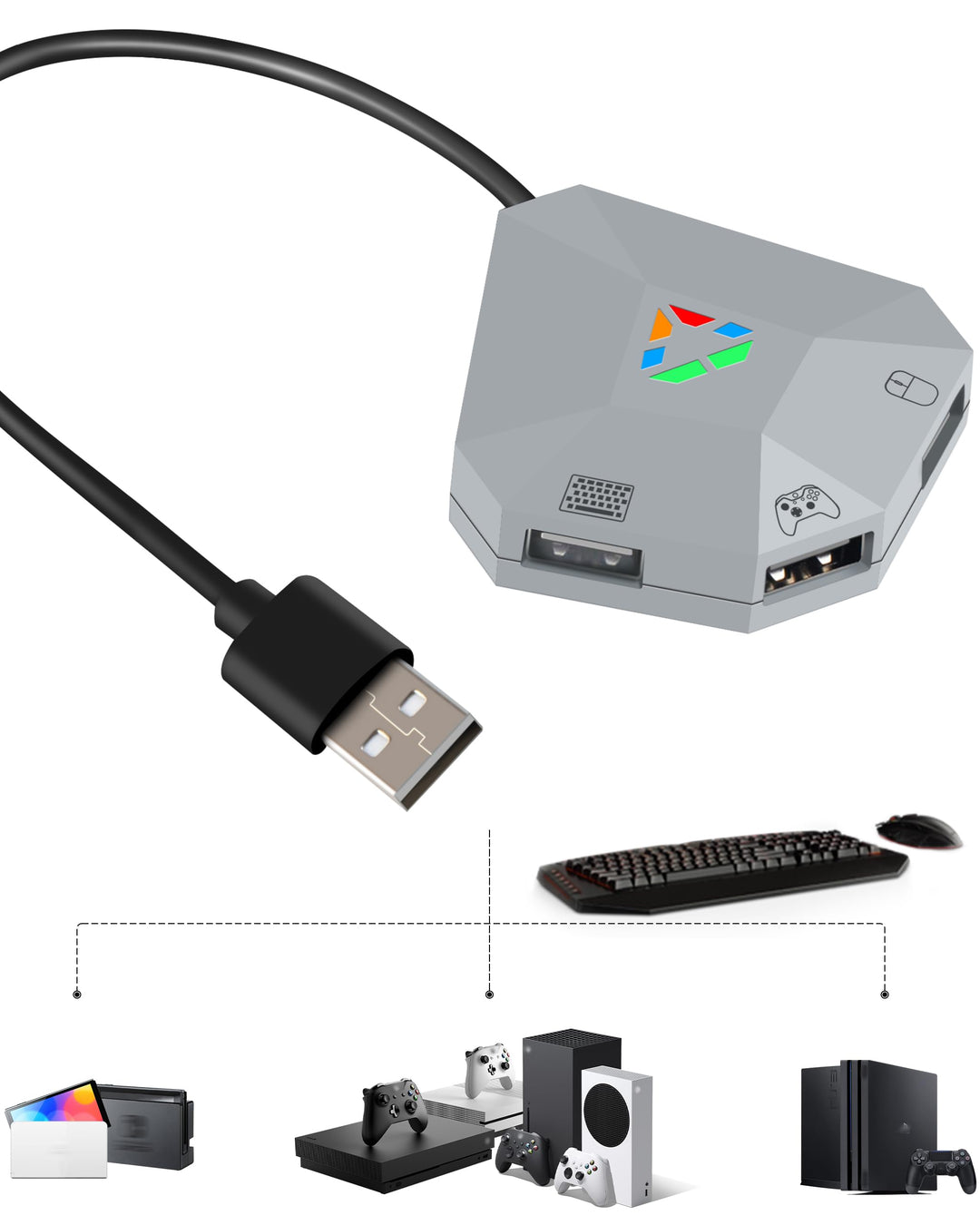 Joso Tastatur- und Mausadapter für Nintendo Switch (1. Generation & OLED), Tastatur-Konverter für Xb