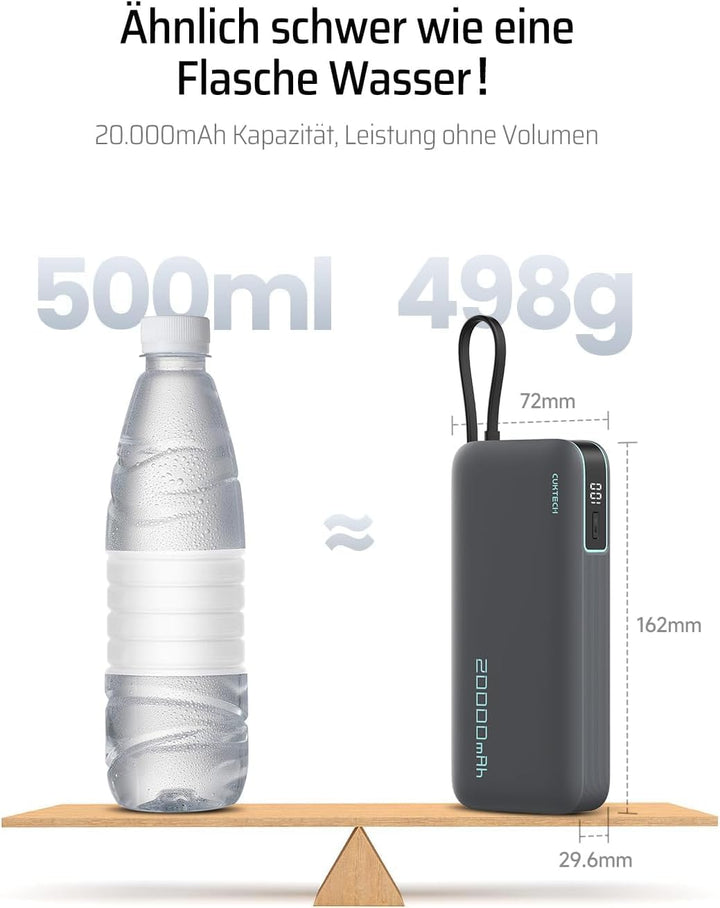 CUKTECH Power Bank, Powerbank 20000mah 45W mit integriertem USB-C Kabel, Powerbank Schnellladefunkti