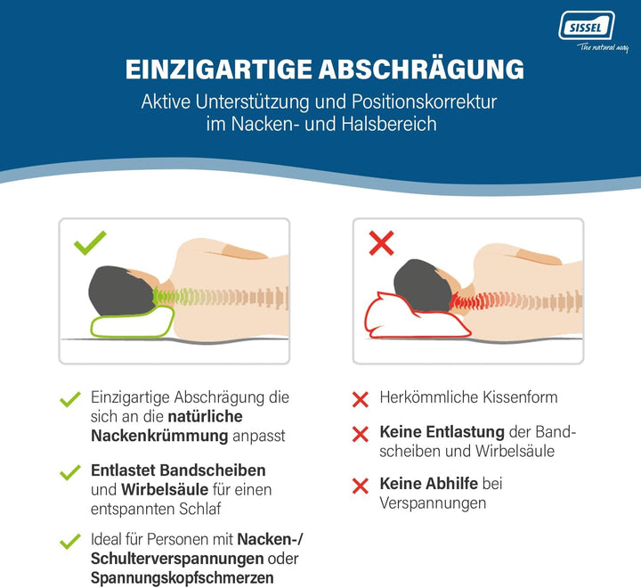 SISSEL Nackenkissen Bambini, inkl. Bezug, Mehrfarbig