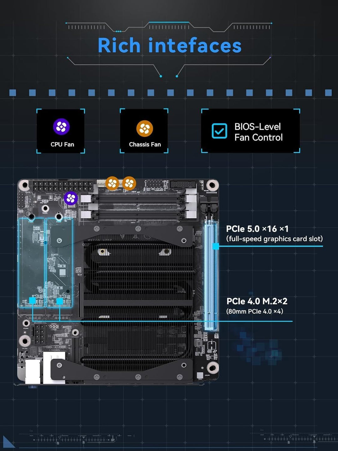 MINIS FORUM BD895i SE Motherboard, AMD Ryzen 9 8945HX 16C/32T bis zu 5,4 GHz mit AMD Radeon 610M, Ba