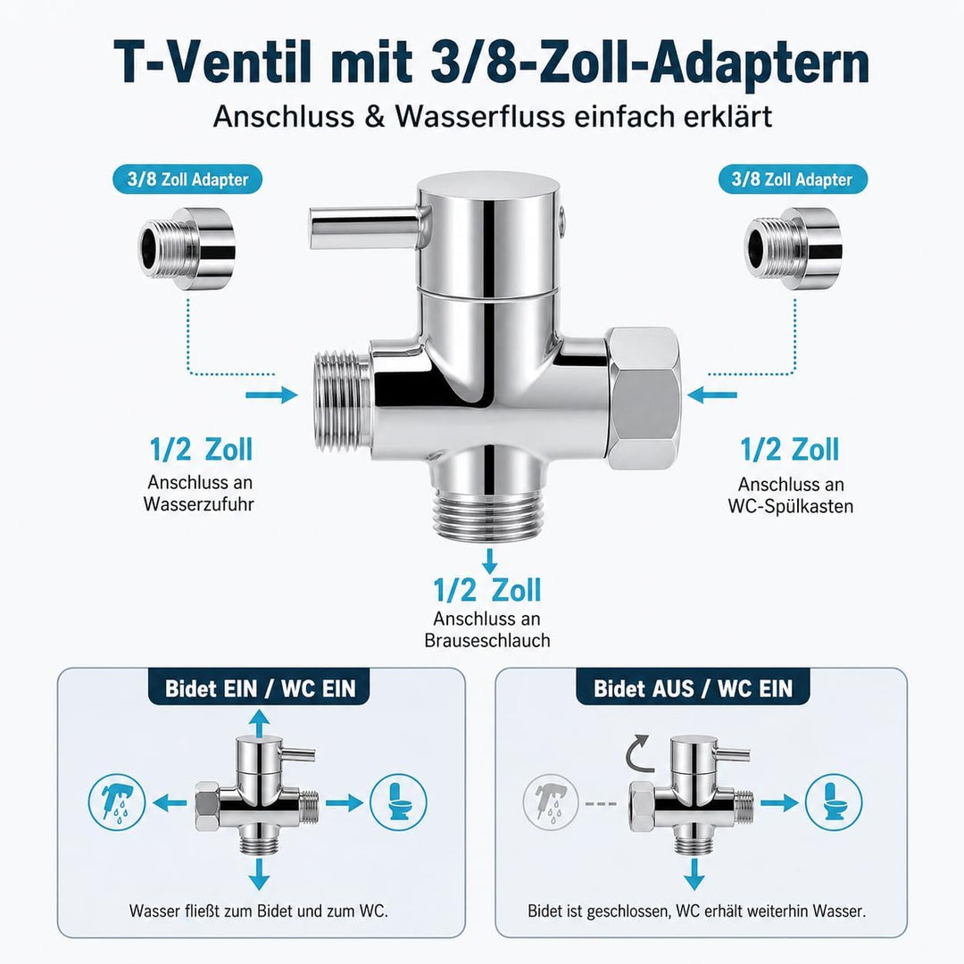 Bidet Handbrause Set aus 304 Edelstahl, Toilettensprühgerät mit G1/2-Zoll T-Adapter, 1,5m Brauseschl