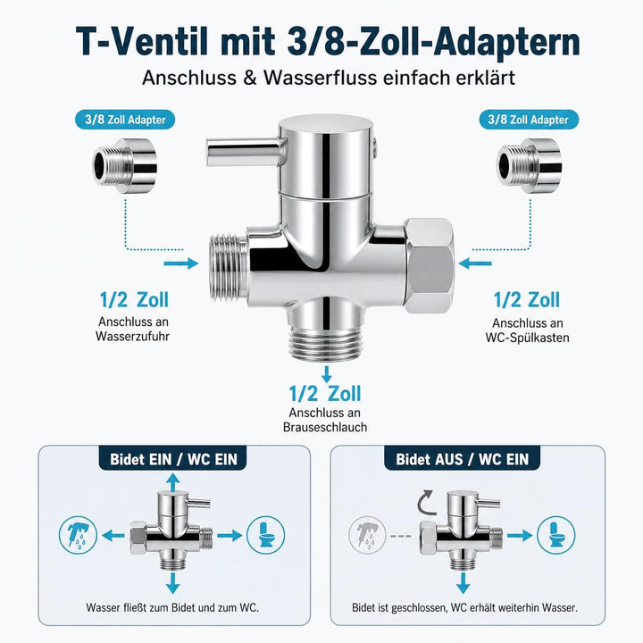 Bidet Handbrause Set aus 304 Edelstahl, Toilettensprühgerät mit G1/2-Zoll T-Adapter, 1,5m Brauseschl