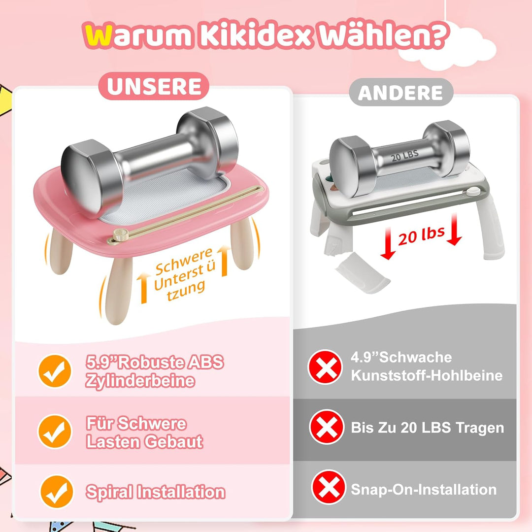 Kikidex Kleinkinder Spielzeug Alter 1-3, Magnetisch Zaubertafel, Mädchen Spielzeug für 1-2 Jahre, Ma