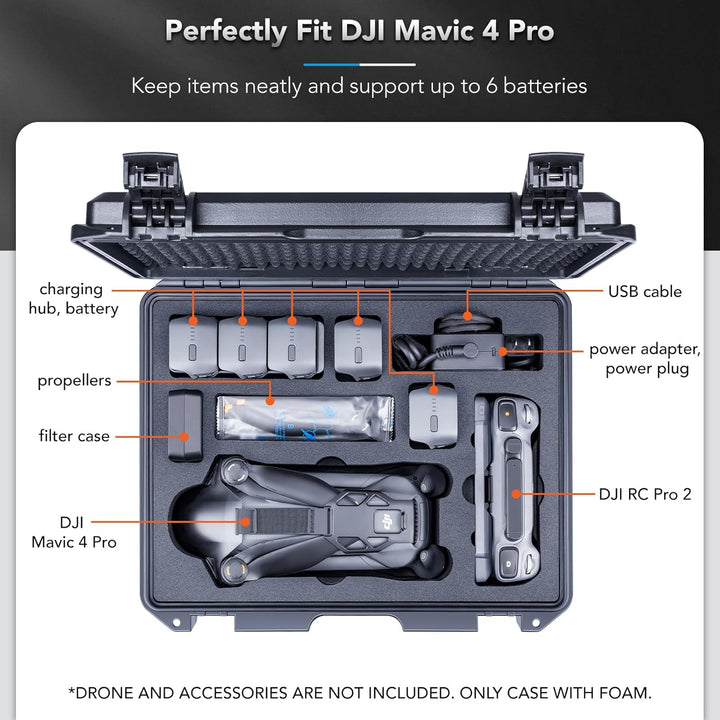 Lykus Titan M400 Wasserdicht Tasche/Koffer/Case für DJI Mavic 4 Pro, DJI RC Pro 2/RC2, Unterstützung