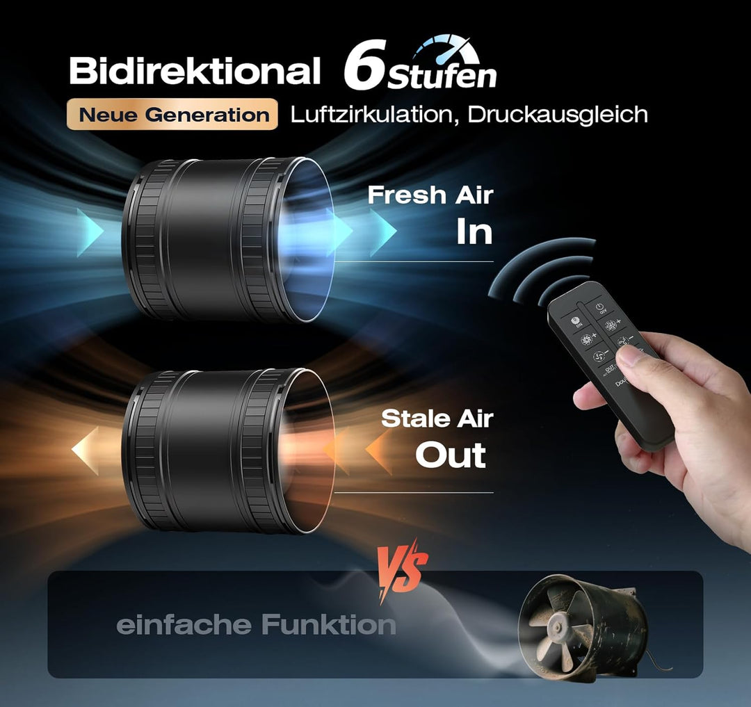 Bidirektionaler Rohrventilator 100mm mit 6 Stufen, Fernbedienung – Leistungsstarker Leise Rohrlüfter