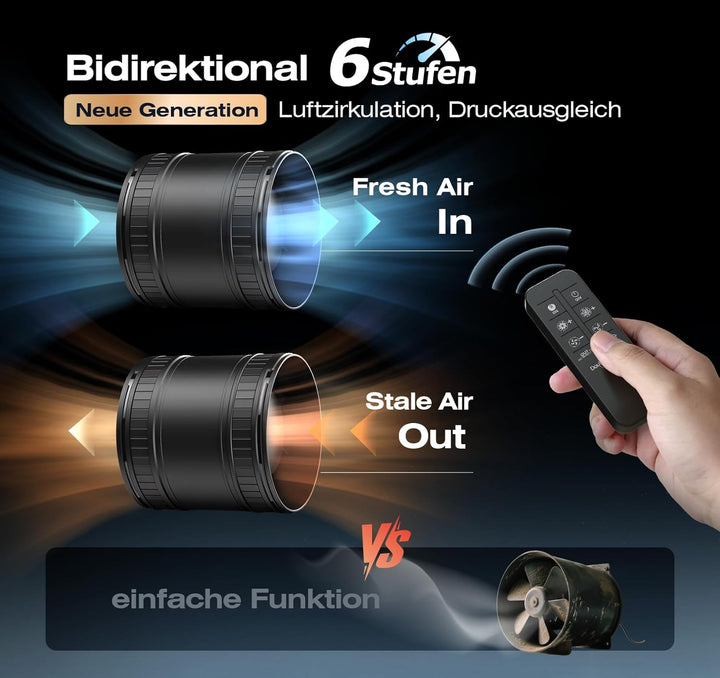 Bidirektionaler Rohrventilator 100mm mit 6 Stufen, Fernbedienung – Leistungsstarker Leise Rohrlüfter