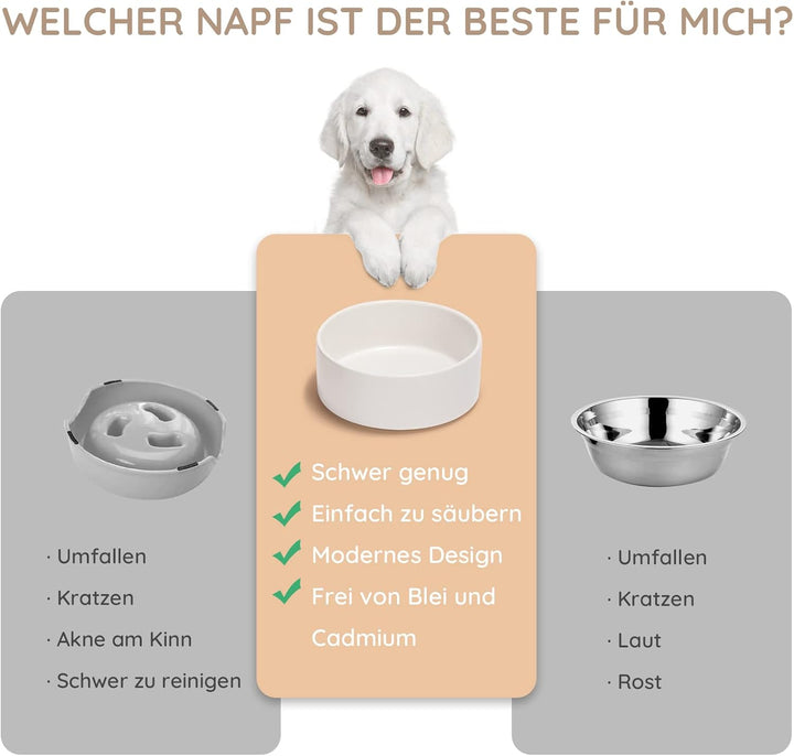 SPUNKYJUNKY Keramik Futternapf mit Bambus Ständer für Katzen und kleine Hunde (400ml, Weiss-Einzel)