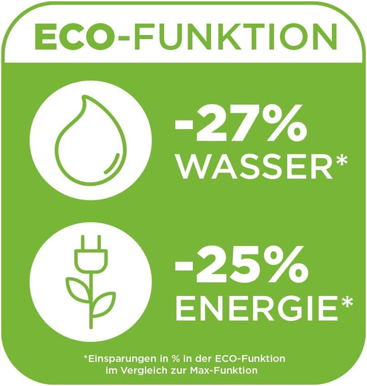 Polti Vaporella Simply VS20.20, Dampfbügelestation mit herausnehmbarem 1,5-Liter-Wassertank, max. Pu