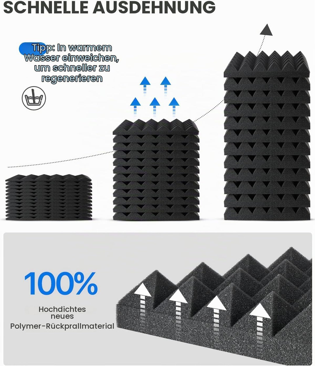 Schallabsorber 12 Stück Akustikschaumstoff Pyramiden Schalldämmung Schallschutz Wand Für Studioaufna