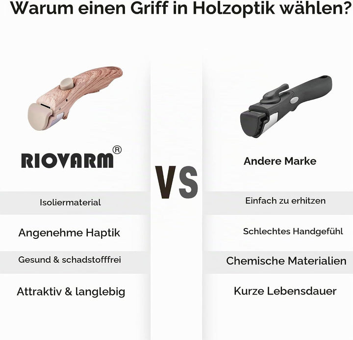 RIOVARM 2-teilig Abnehmbarer Griffe für Bratpfanne, Abnehmbarer Griff für stapelbares Kochgeschirrse