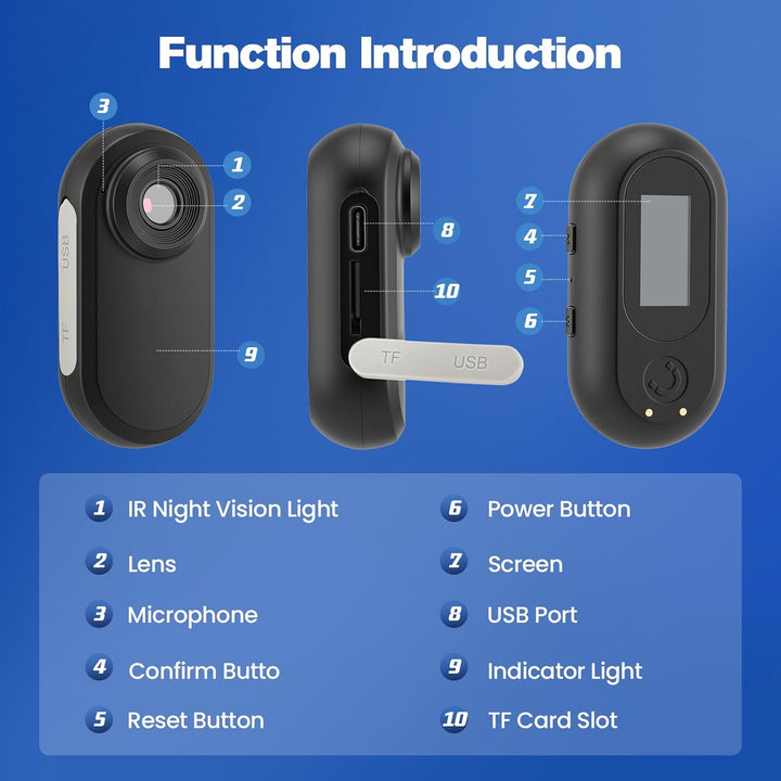 1080P Mini Körperkamera mit Akku-Case & 128GB – Daumengrosse Action Cam für Hände-frei Aufnahme, Fah