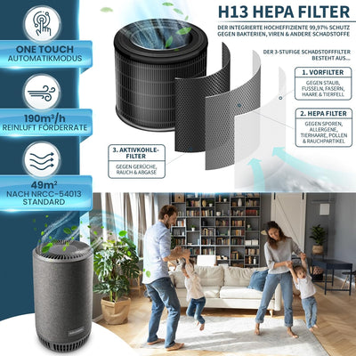 Grundig Luftreiniger Allergiker Air Purifier - Extra leise - Hepa Filter mit Premium AKTIVKOHLEFILTE