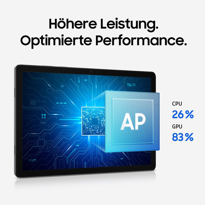 Samsung Galaxy Tab A11+ 5G Enterprise Edition, Android Tablet, 11 Zoll Display, 128 GB Speicher, 6 G