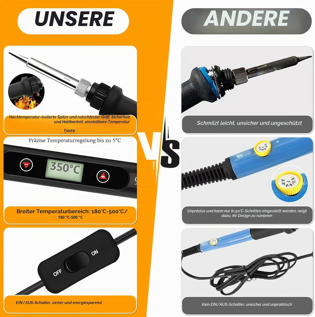 80W Lötkolben Set mit LCD-Temperaturdisplay, 7s Schnelles Aufheizen & Einstellbar 180-500°C, Komplet