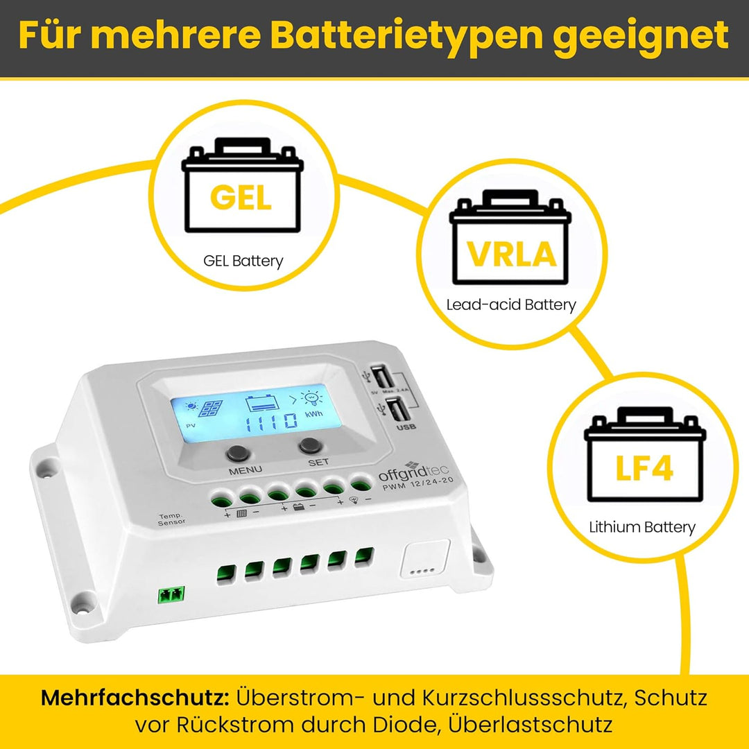 Offgridtec mPremium-XL 150W 12V Wohnmobil Solaranlage, 150W