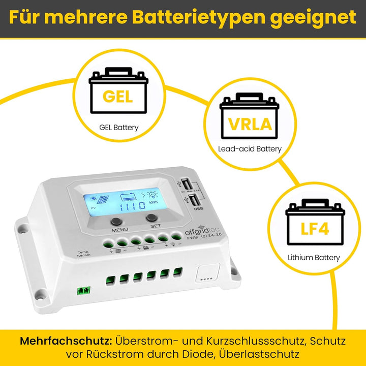 Offgridtec mPremium-XL 150W 12V Wohnmobil Solaranlage, 150W