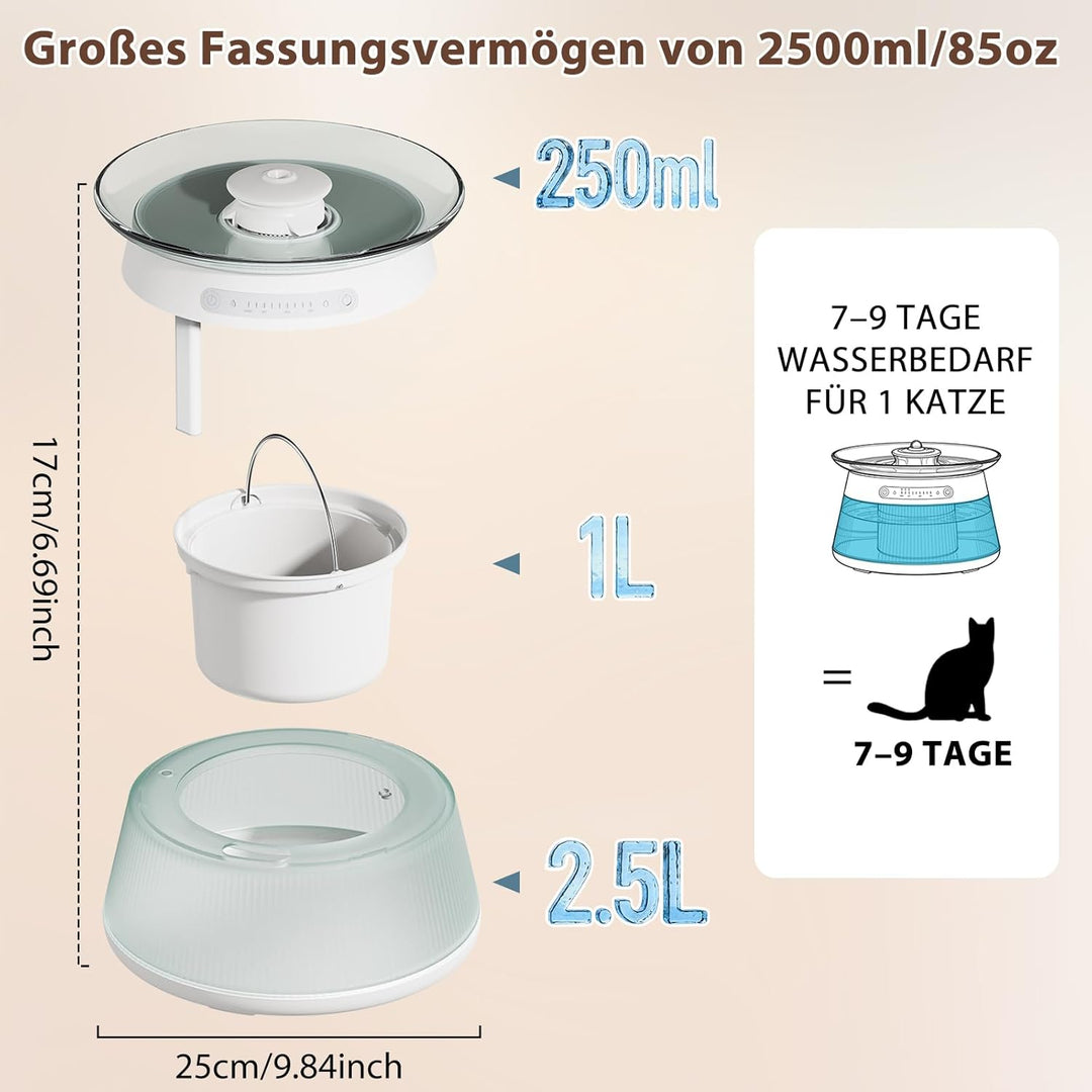 2.5L Trinkbrunnen für Katze Kabellos,Ohne Filter,Katzenbrunnen Kabellos mit Bewegungsmelder,Abwasser