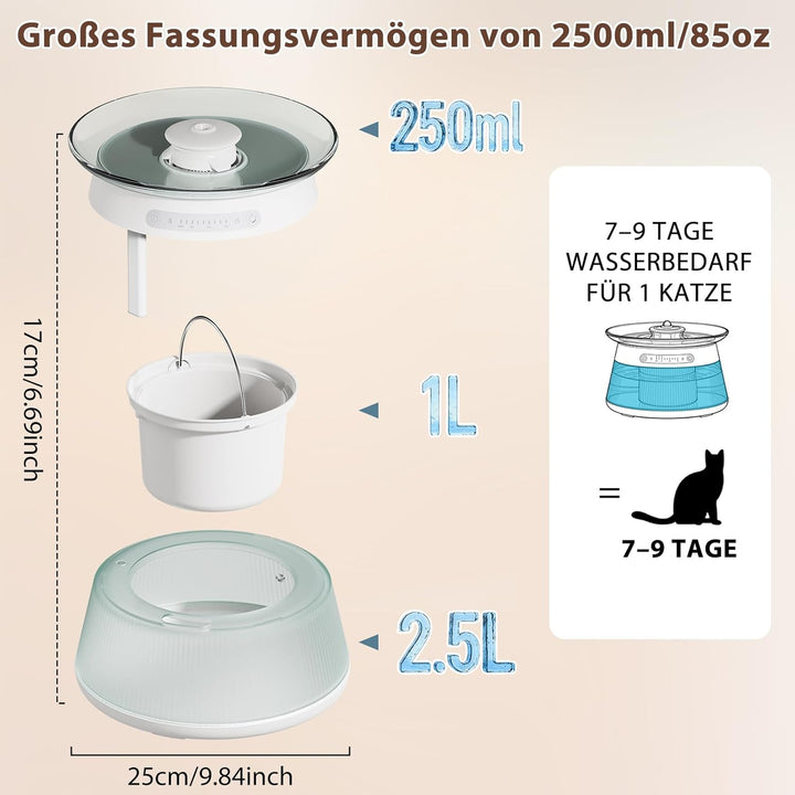 2.5L Trinkbrunnen für Katze Kabellos,Ohne Filter,Katzenbrunnen Kabellos mit Bewegungsmelder,Abwasser