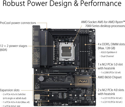 ASUS PROART B650-CREATOR Mainboard Sockel AMD AM5 (Ryzen, ATX, PCIe 5.0, 3x. M.2, DDR5 Speicher, USB