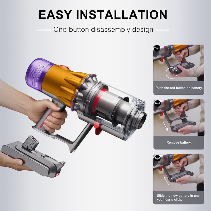 BLESYS V12 Akku für Dyson V12 Detect Slim/Fluffy/Absolute Staubsauger 965470-01 484607 (Nicht für SV
