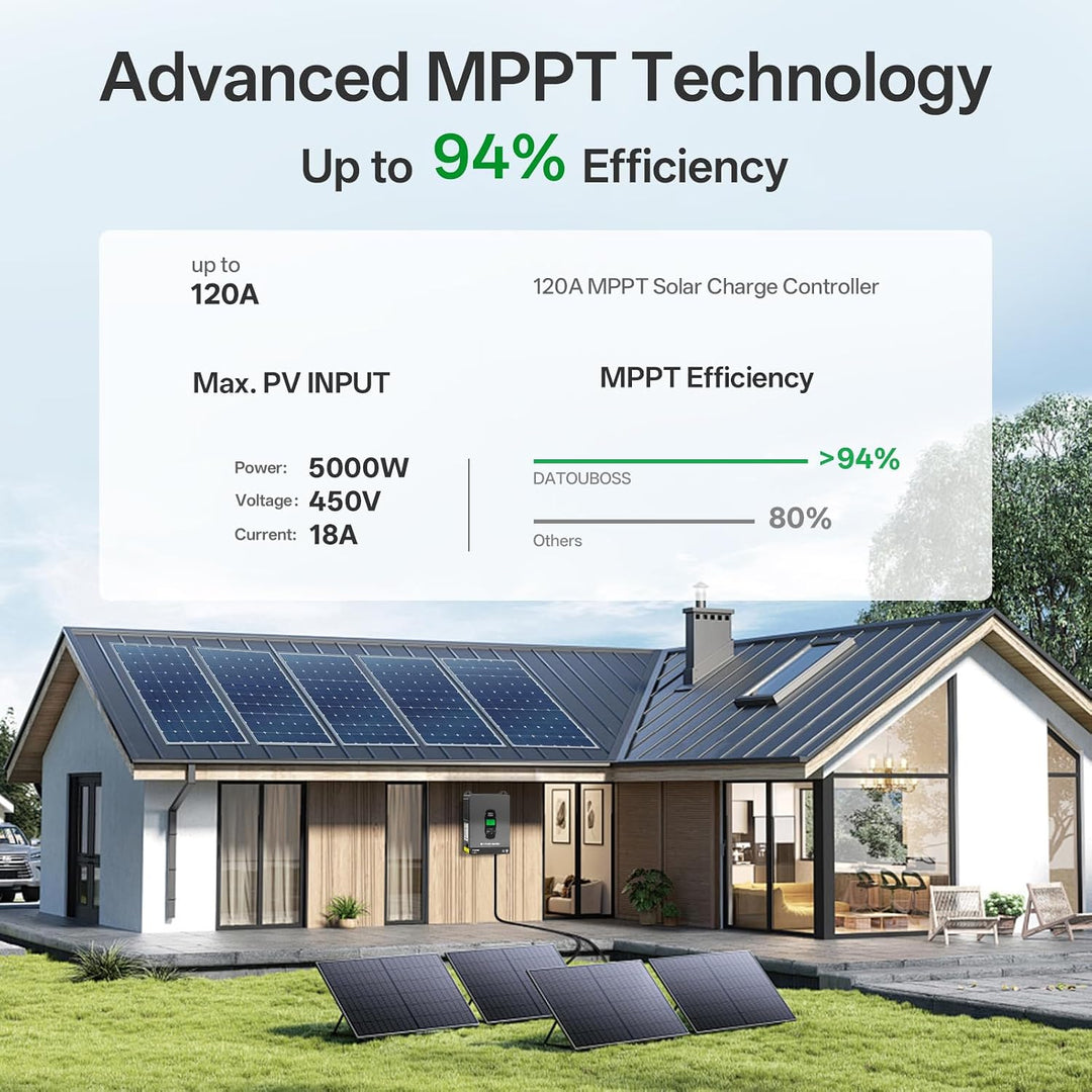 DATOUBOSS 3300W Hybrid Solar Wechselrichter 24V Reiner Sinus, 24V DC auf 230V AC Inverter mit MPPT L