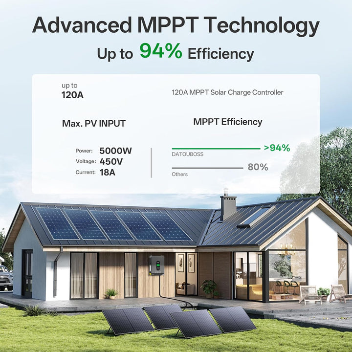 DATOUBOSS 3300W Hybrid Solar Wechselrichter 24V Reiner Sinus, 24V DC auf 230V AC Inverter mit MPPT L