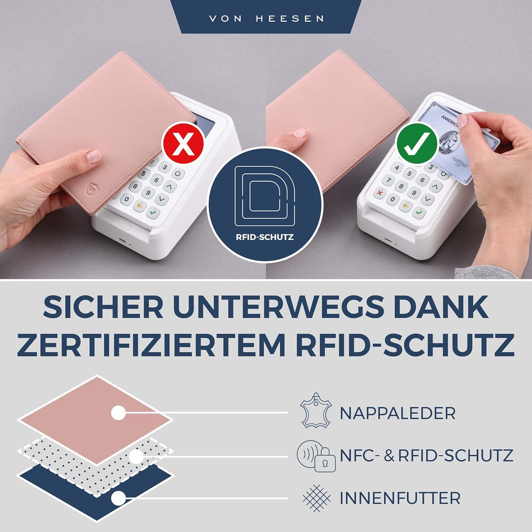 VON HEESEN® Reisepasshülle Leder Etui mit RFID-Schutz - Passhülle Passport Reisepass Mappe Hülle Org