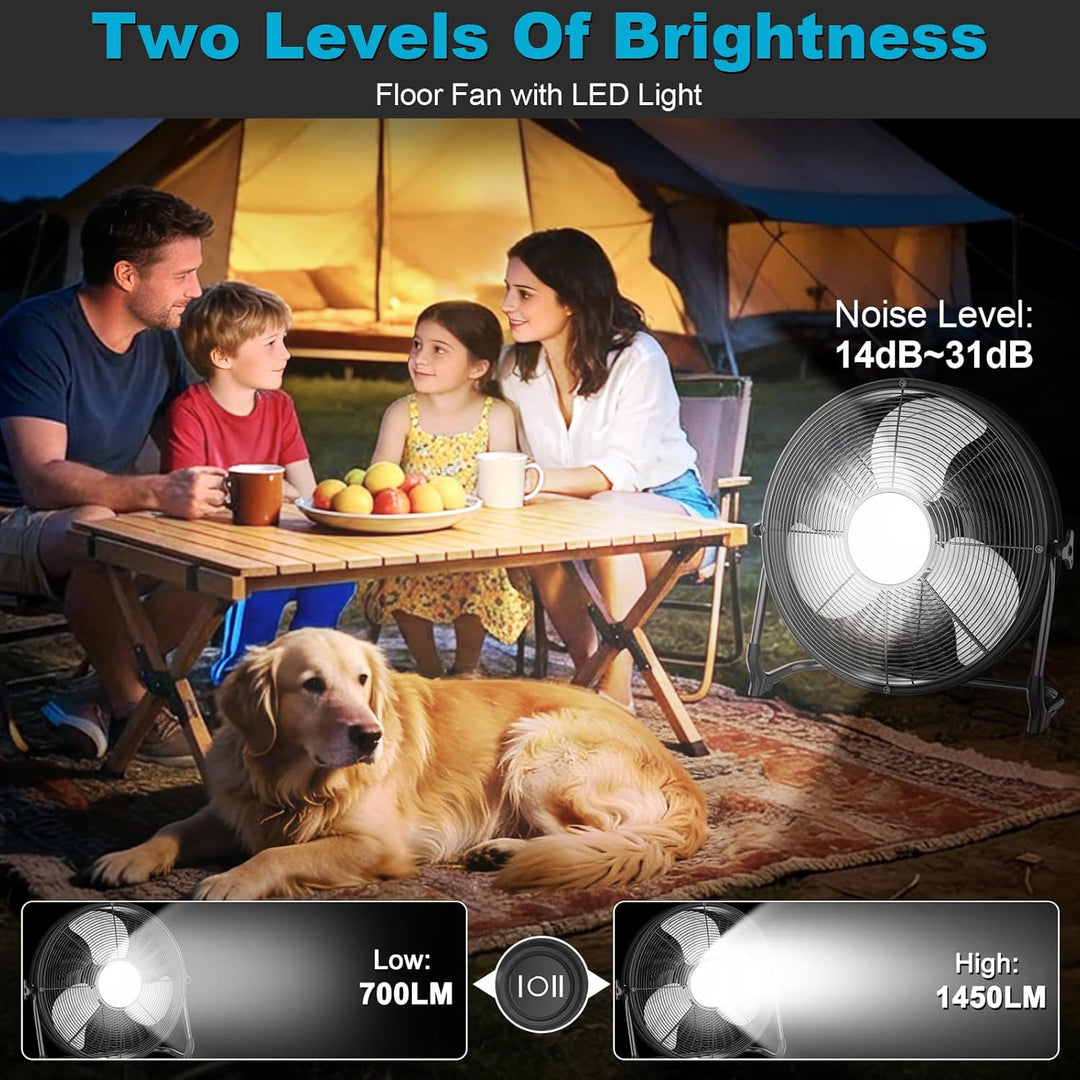 T-SUN 40cm Akku Ventilator mit Lampe, Bodenventilator kompatibel mit Makita 18V-Ohne Akku, Stufenlos