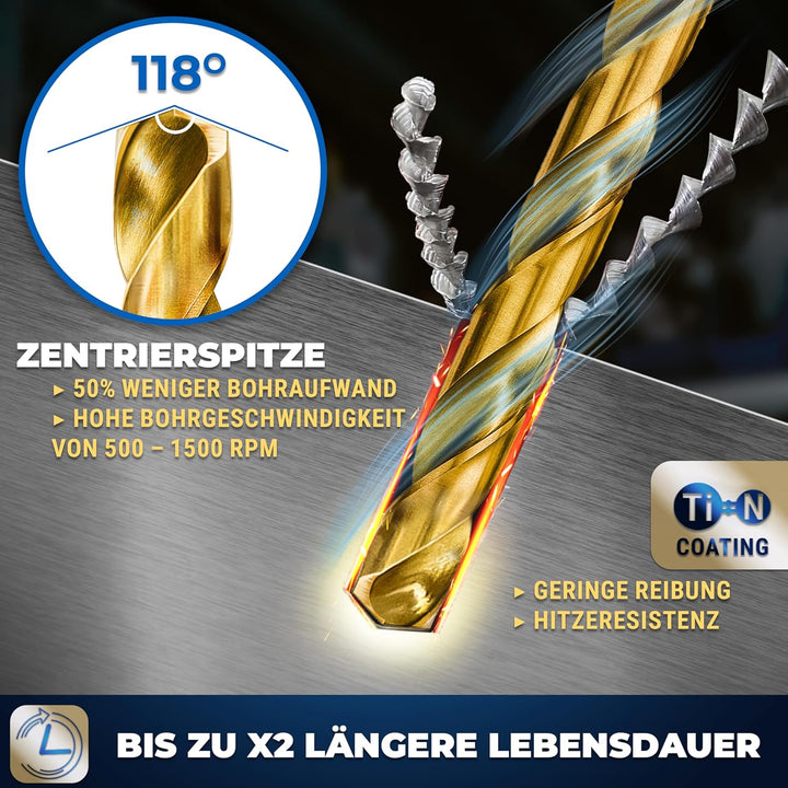 S&R Metallbohrer Set 19 Stk 1,0-10 mm in Industrie-Qualität, HSS-G TITANIUM Stahlbohrer, extra hohe