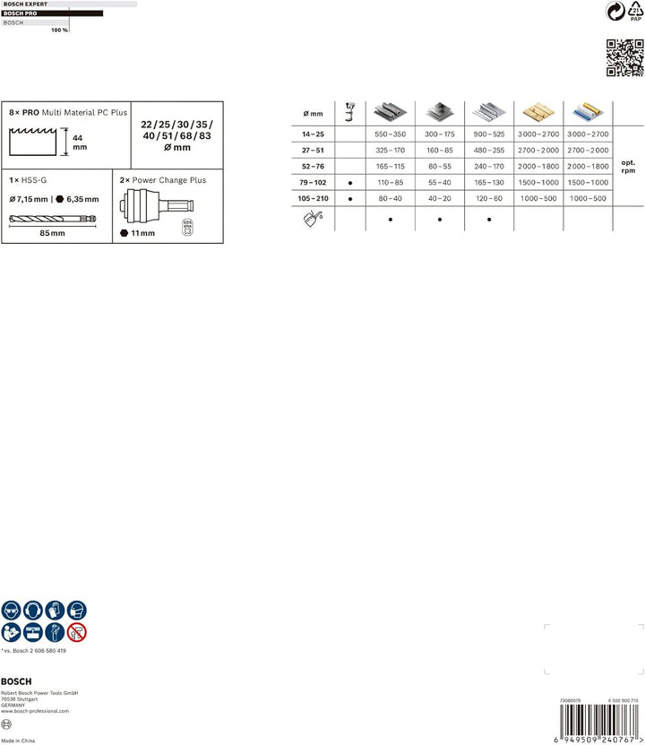 Bosch 11x PRO Multi Material Power Change Plus Lochsäge-Set – L-Boxx (für Weichholz, Trockenbauwand,