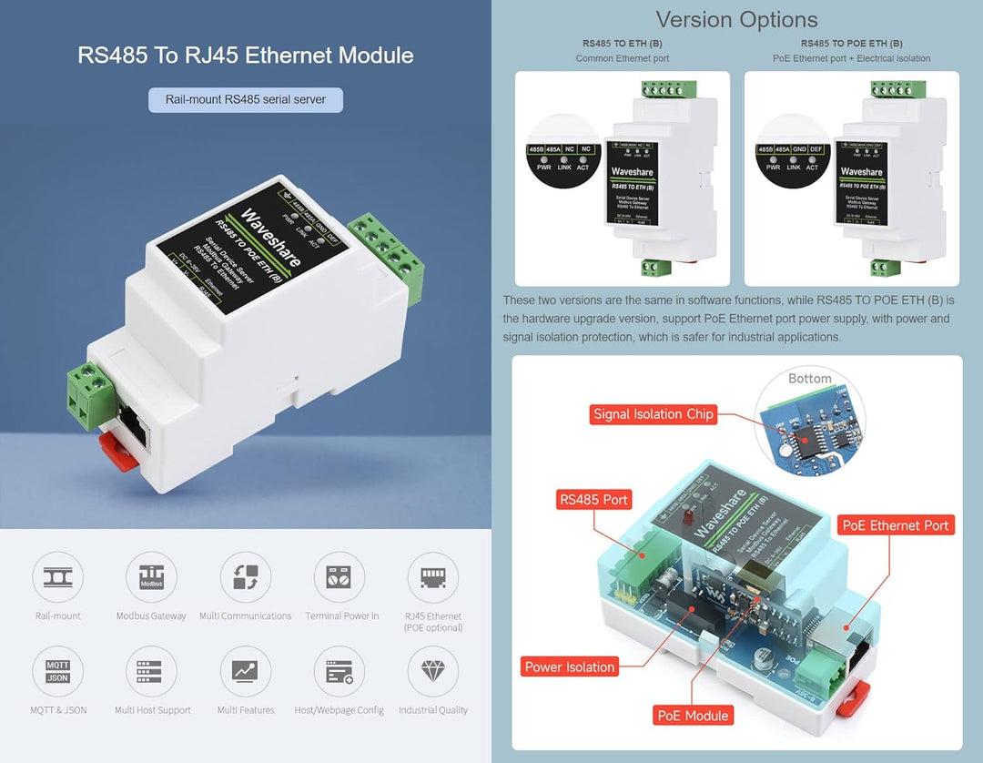 Waveshare RS485 zu RJ45 Ethernet Industrial Serial Server Modbus Gateway TCP/IP zu Serieller Rail-Mo