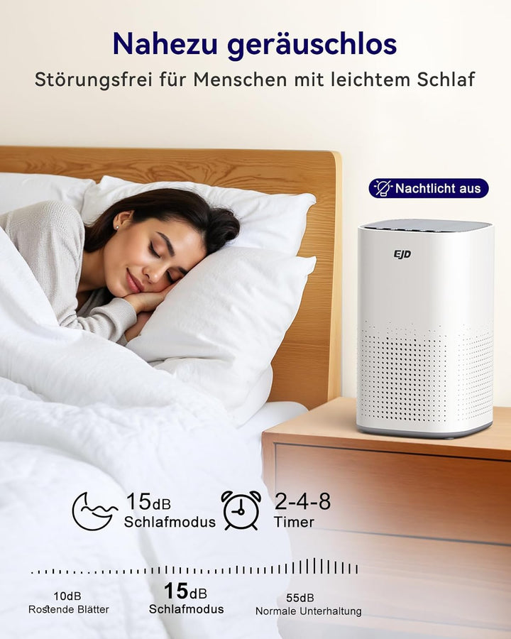 Luftreiniger für grosse Schlafzimmer bis zu 70 m² mit CADR 223 m³/h, leiser H13 HEPA-Luftreiniger mi