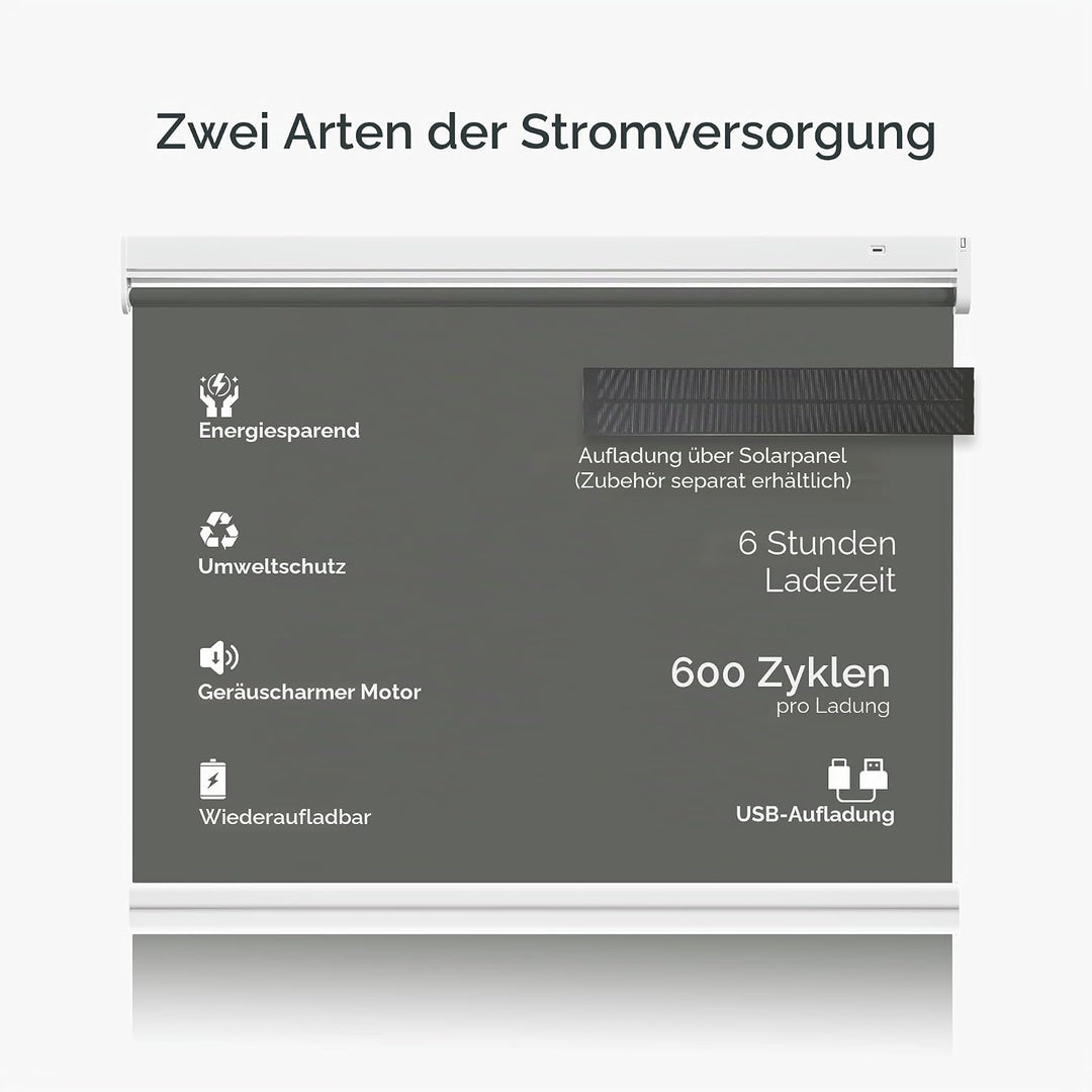 Allesin Wiederaufladbare Verdunklungsrollo ohne Bohren, (45x100cm,Anthrazit) Elektrische Rollo Innen