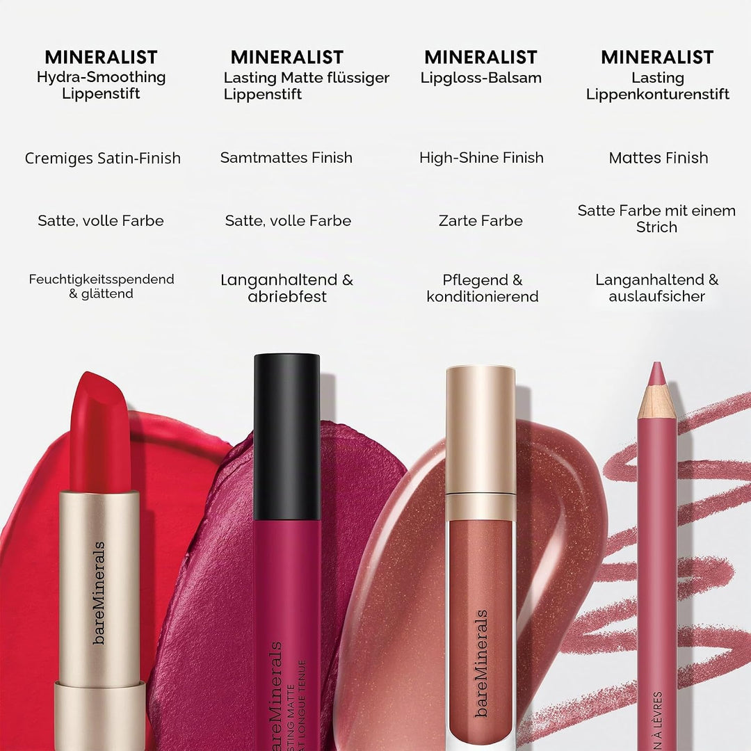 Shiseido Mineralist Hydra-Smoothing Lipstick Lippenstift, Integrit, 30 g Integrit 1 Stück (1er Pack)