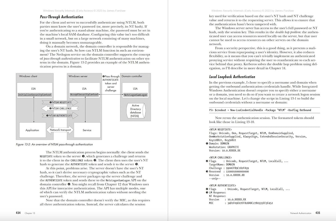 Windows Security Internals: A Deep Dive into Windows Authentication, Authorization, and Auditing, Ta