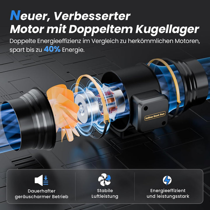 Regelbarer Rohrventilator 150 mm mit Drehzahlregler, Leiser Inline Abluftventilator für Rauchabzug &
