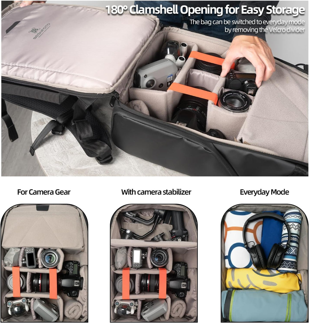 Besnfoto Kamerarucksack Wasserdicht, Fototasche Kameratasche für DSLR SLR spiegellose Kamera mit Lap