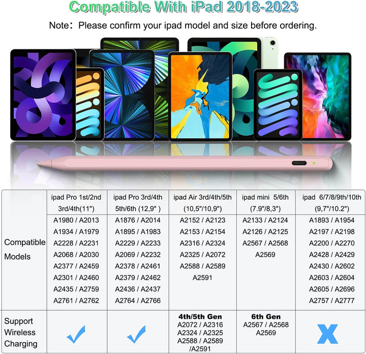 iPencil 2. Generation für iPad (2018-2024), Magnetische drahtlose Aufladung Stift für iPad, BONZATA